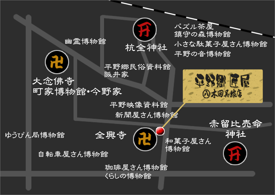 平野の街並み
